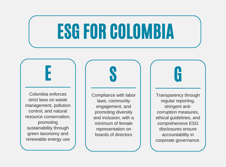 IMG - ESG Criteria in Colombia in 2024