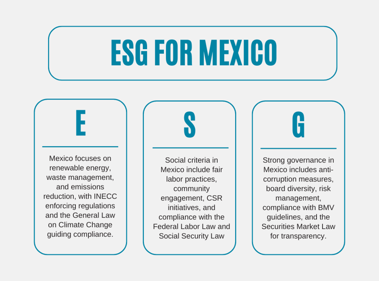 IMG - ESG Criteria in Mexico in 2024-1