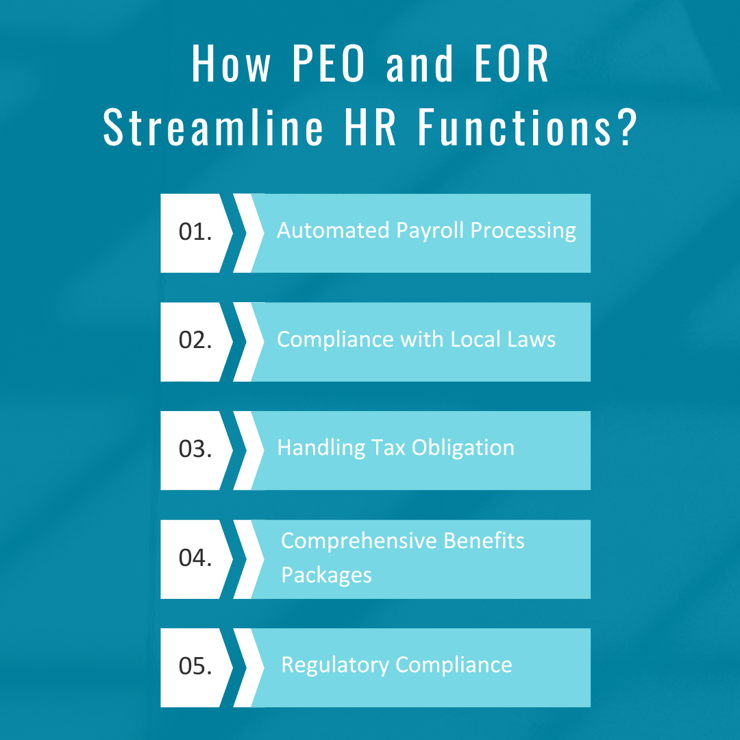 IMG - PEO and EOR for HR Management in Colombia (1)