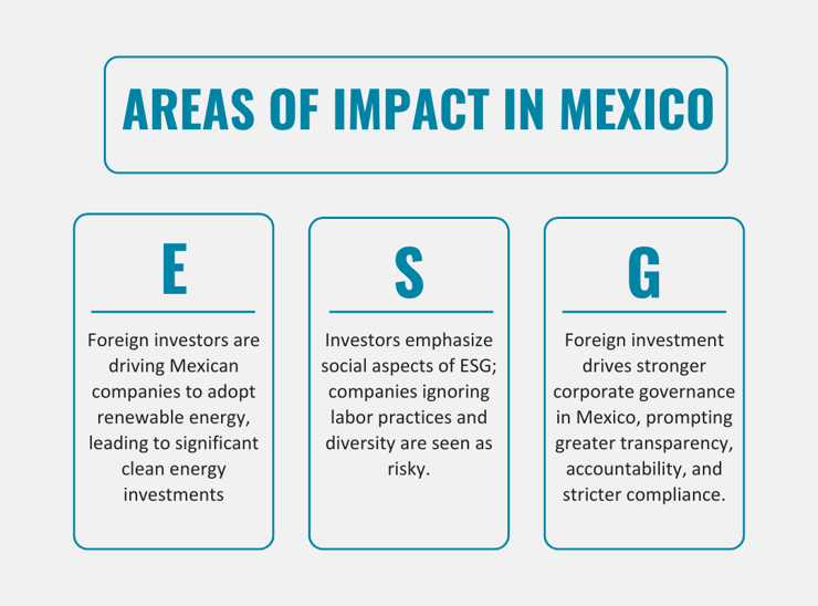 IMG - The Role of Foreign Investment in Promoting ESG in Mexico-1