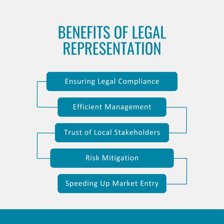 IMG-Legal Representation Benefits (1)