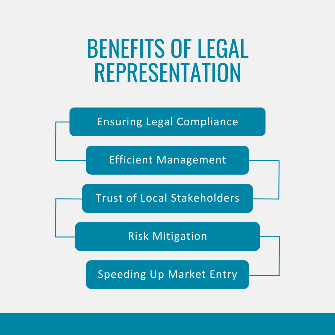 IMG-Legal Representation Benefits-png-1