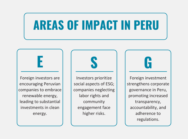 The Role of Foreign Investment in Promoting ESG in Peru (1)